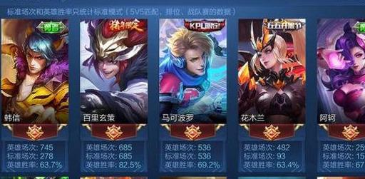 (王者荣耀小白攻略)从小白到撞击王者：详细攻略大揭秘