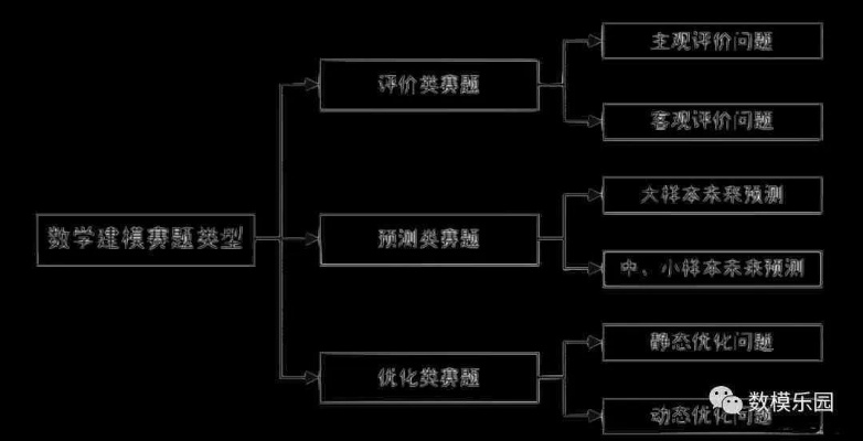 新奥内部长期精准资料|解析机构预测的实施策略_快捷制.1.543