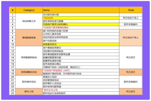 新奥彩开奖结果历史记录查询|系统分析解释落实_iPad.1.185