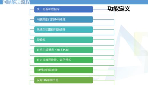 精准新澳门内部一码|实践数据解释落实_PT型.2.318