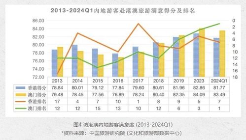 马会传真一澳门网站|探索未来城市的奇幻之旅_Deice.9.686